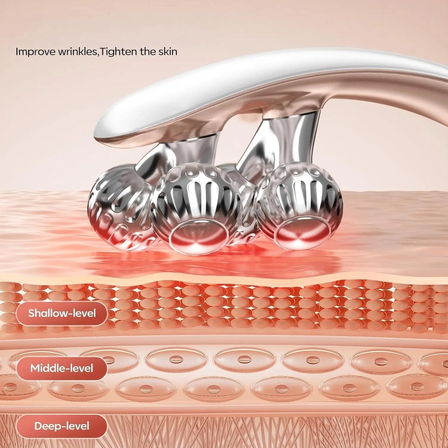 Beauvana™ - Microcurrent Facial Massager